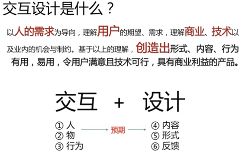 浅析交互设计