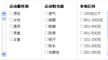 电子商务网站必须具备的六大功能