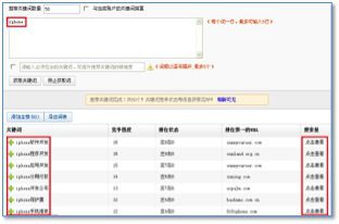 企业开展搜索引擎营销解决关键词创意策略