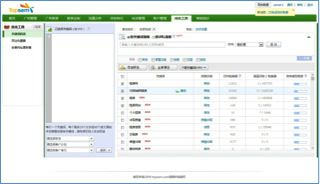 企业开展搜索引擎营销解决关键词创意策略