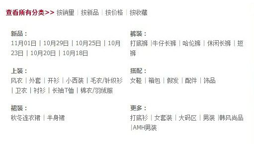 淘宝电商网站首页导航科学设计法