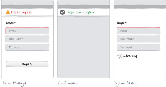 10种不同类型的移动UI设计模式