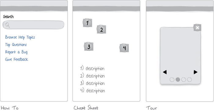 10种不同类型的移动UI设计模式