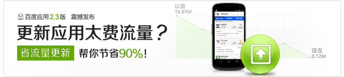 产品运营设计经验闲谈