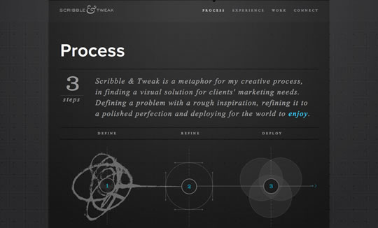 25种美观又具创意的导航菜单/ navmenus23