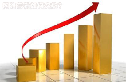 网络营销实施的4个步骤