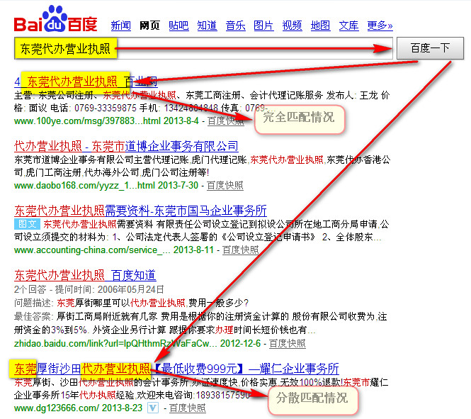 如何做好关键字优化难易程度分析-郑州网站建设/ 如何做好关键字优化难易程度分析-郑州网站建设
