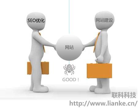 郑州网站建设新标准:网站结构须与优化相结合 郑州网站建设新标准:网站结构须与优化相结合