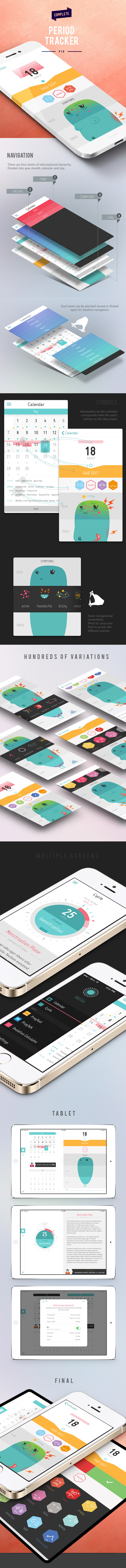 Period Tracker - iPhone App