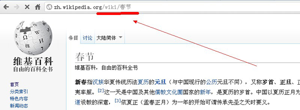 维基百科中文URL