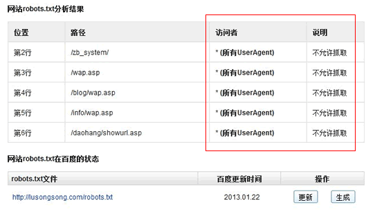 面向傻瓜 百度网页搜索结果robots提示上线