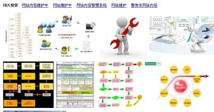 网站运营：内容越多越好吗 言多必失用户难使用