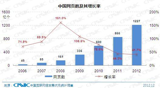 涨姿势：张小龙和俞军怎么理解用户体验?,互联网的一些事