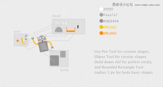 Photoshop设计简洁大方的网页界面,破洛洛