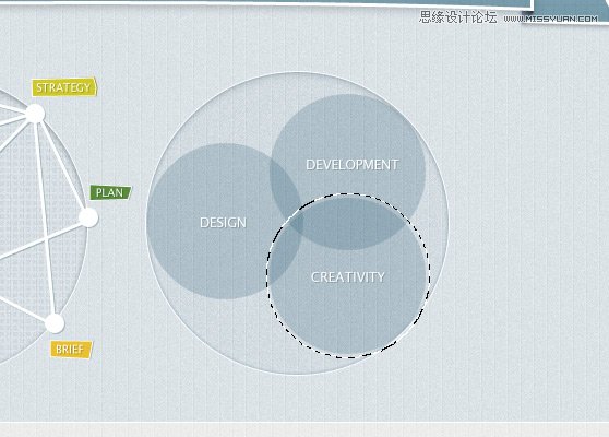 Photoshop设计简洁大方的网页界面,破洛洛