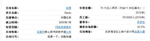 快报：360搜索上线百科！下几步还会做什么？ 