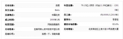 快报：360搜索上线百科！下几步还会做什么？ 