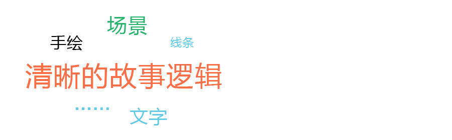 一淘：视觉滚动效果和图形化在网页中的呈现-创造设计