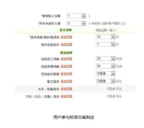 互联网产品中的情感化设计