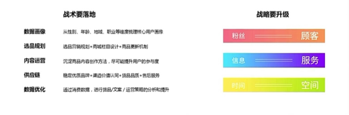 如何通过公众号 + 小程序，打造微信内电商生态闭环？