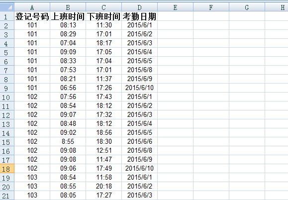 走向智能办公时代，在线考勤产品何去何从？