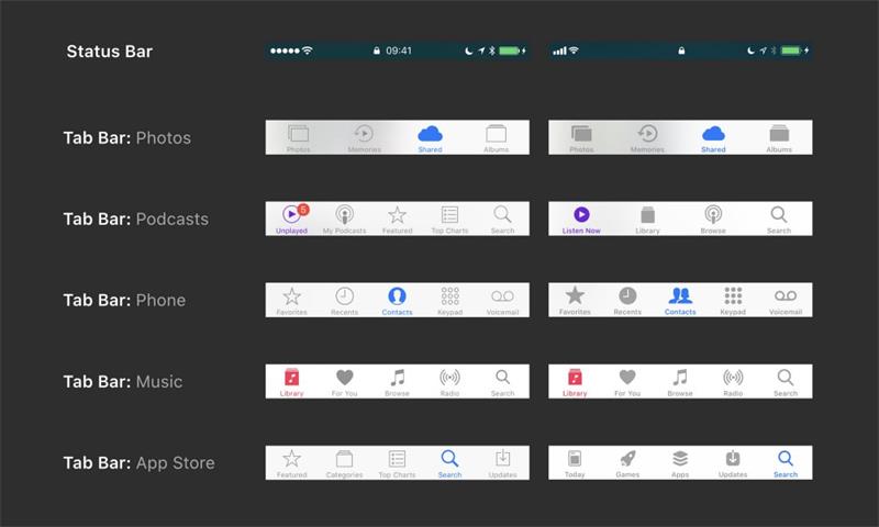 iOS 10 VS 11：一份UI对比分析报告